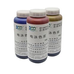 汽车脱漆剂多少钱